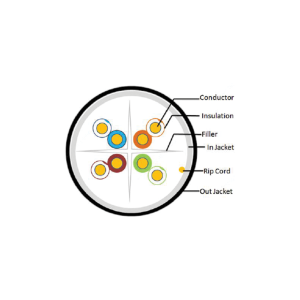 Kabl UTP Cat6 Cu HYUNDAI HYU-CAB-UC6